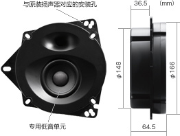 正面图 / 侧面图