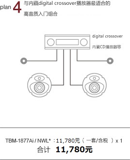 plan 4 与内藏Digital Crossover播放器最适合的高音质入门组合 Digital Crossover内蔵CD播放器等 TBM-1877Ai/NWL*：10,600元/一套 x 1 合计 10,600元